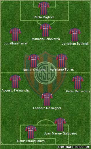 San Lorenzo de Almagro Formation 2011