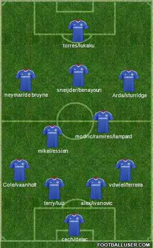 Chelsea Formation 2011