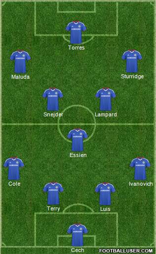 Chelsea Formation 2011