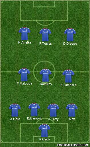 Chelsea Formation 2011