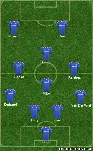 Chelsea Formation 2011