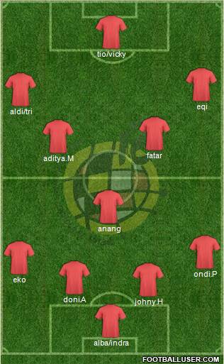 Spain Formation 2011