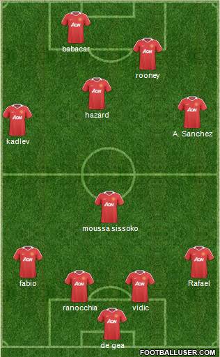 Manchester United Formation 2011