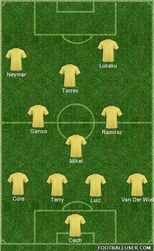 Chelsea Formation 2011