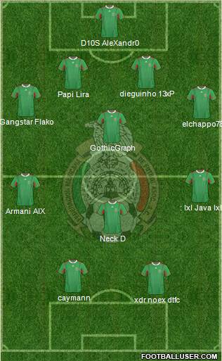 Mexico Formation 2011