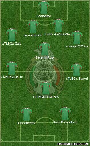 Mexico Formation 2011