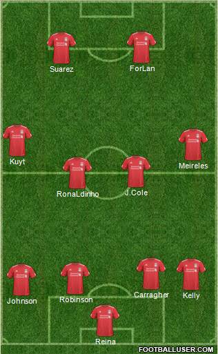 Liverpool Formation 2011