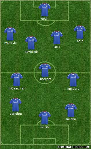 Chelsea Formation 2011