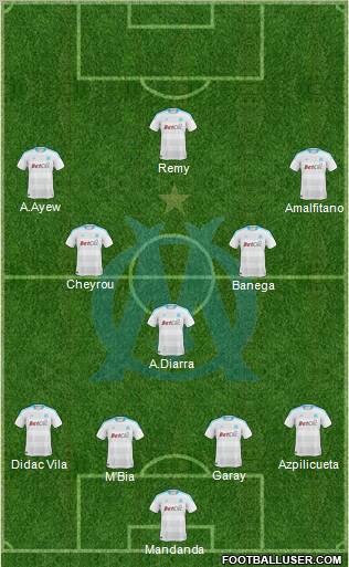Olympique de Marseille Formation 2011