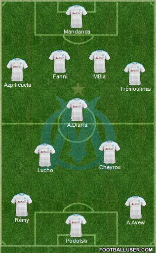 Olympique de Marseille Formation 2011