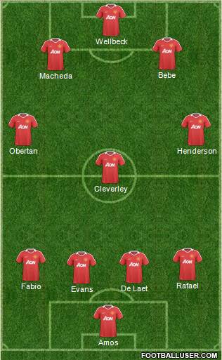 Manchester United Formation 2011