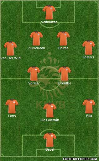 Holland Formation 2011