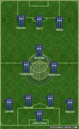 F.C. Internazionale Formation 2011