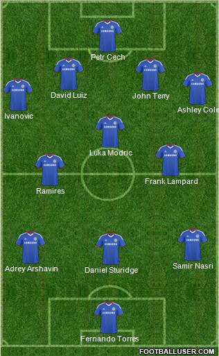 Chelsea Formation 2011