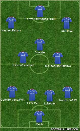 Chelsea Formation 2011