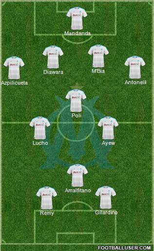 Olympique de Marseille Formation 2011