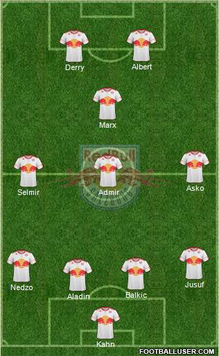 FC Salzburg Formation 2011