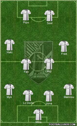 Vitória Sport Club Formation 2011