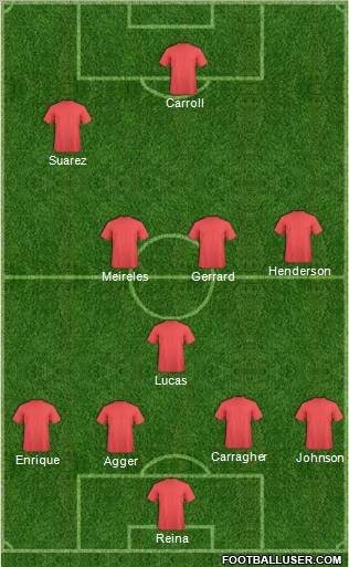 Liverpool Formation 2011