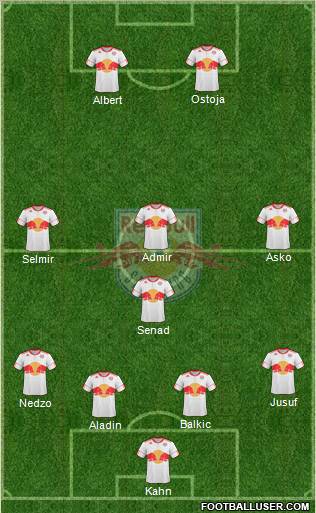 FC Salzburg Formation 2011