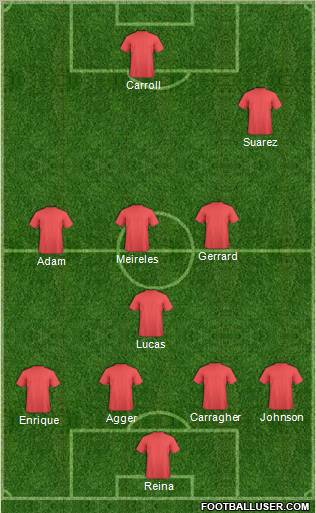 Acassuso Formation 2011
