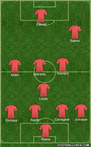 Acassuso football formation