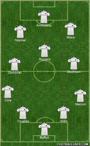 Los Angeles Galaxy Formation 2011