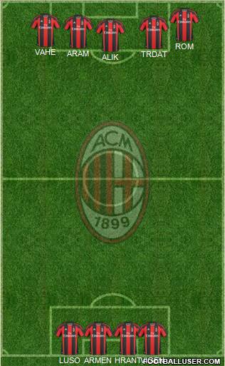 A.C. Milan Formation 2011