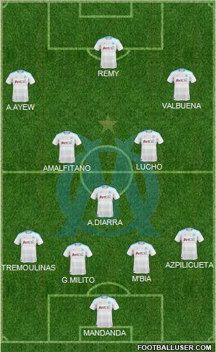 Olympique de Marseille Formation 2011