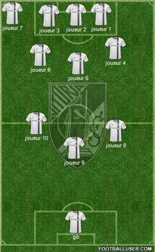 Vitória Sport Club Formation 2011