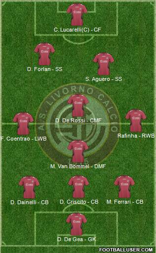 Livorno Formation 2011