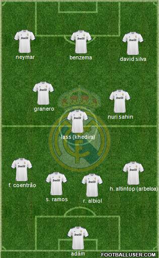 Real Madrid C.F. Formation 2011