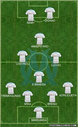 Olympique de Marseille Formation 2011