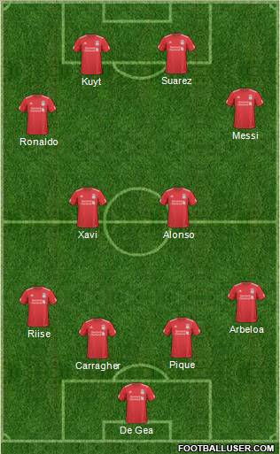Liverpool Formation 2011