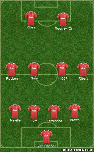 Manchester United Formation 2011