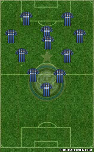 F.C. Internazionale Formation 2011