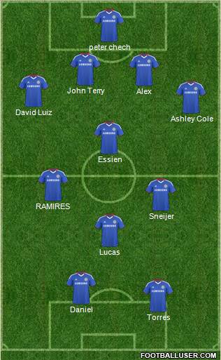 Chelsea Formation 2011