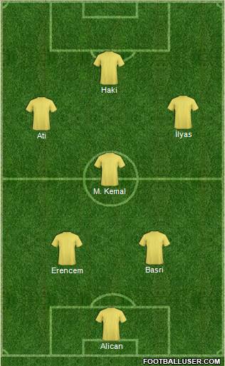 Pro Evolution Soccer Team Formation 2011