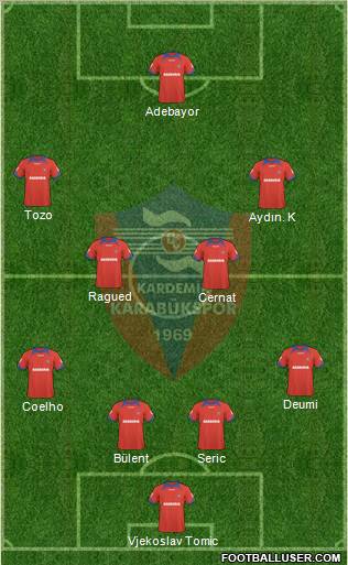 Kardemir Demir-Çelik Karabükspor Formation 2011