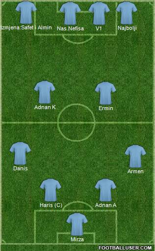 Pro Evolution Soccer Team Formation 2011