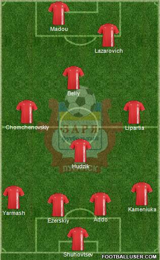 Zorya Lugansk Formation 2011