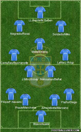 Real Oviedo S.A.D. Formation 2011