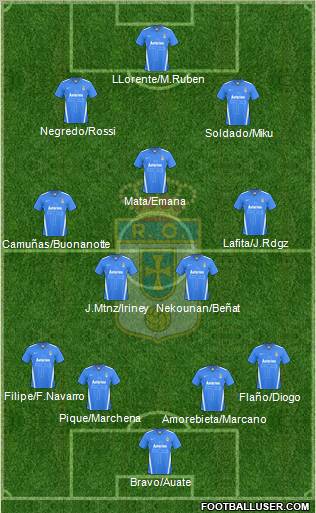 Real Oviedo S.A.D. football formation