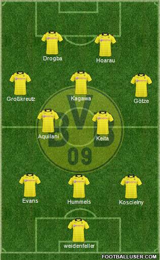 Borussia Dortmund Formation 2011
