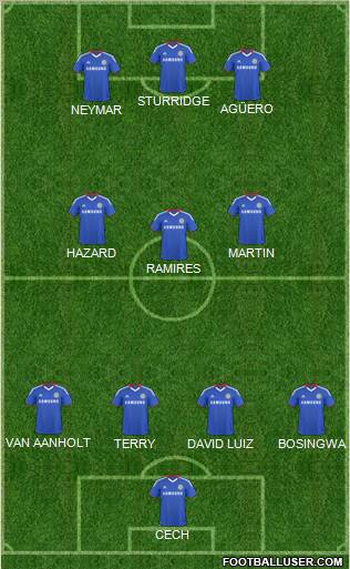 Chelsea Formation 2011