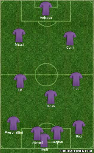 Liga Deportiva Alajuelense Formation 2011