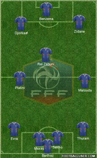 France Formation 2011