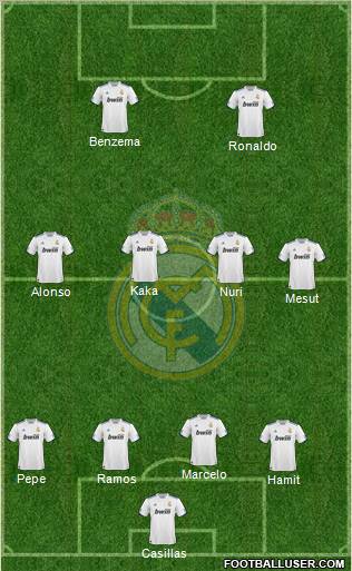 Real Madrid C.F. Formation 2011