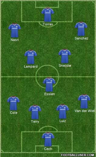 Chelsea Formation 2011