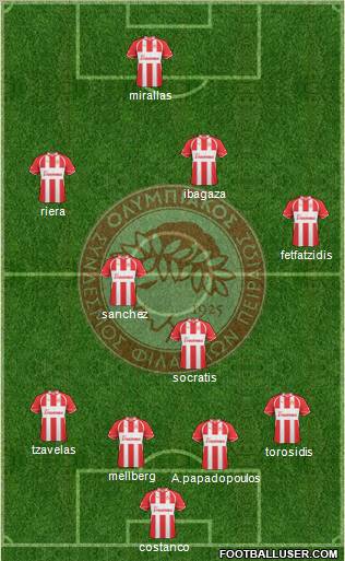 Olympiakos SF Piraeus Formation 2011